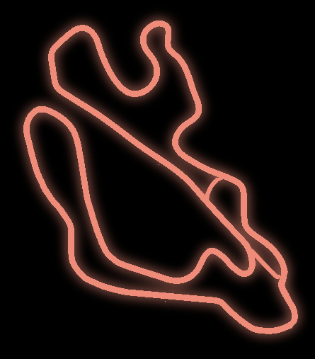 Circuito Nuevo Andalucía