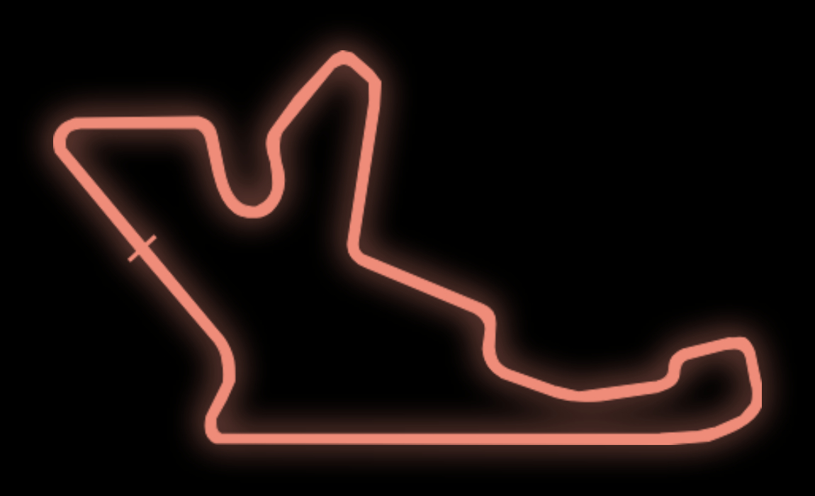 Circuito de Almería